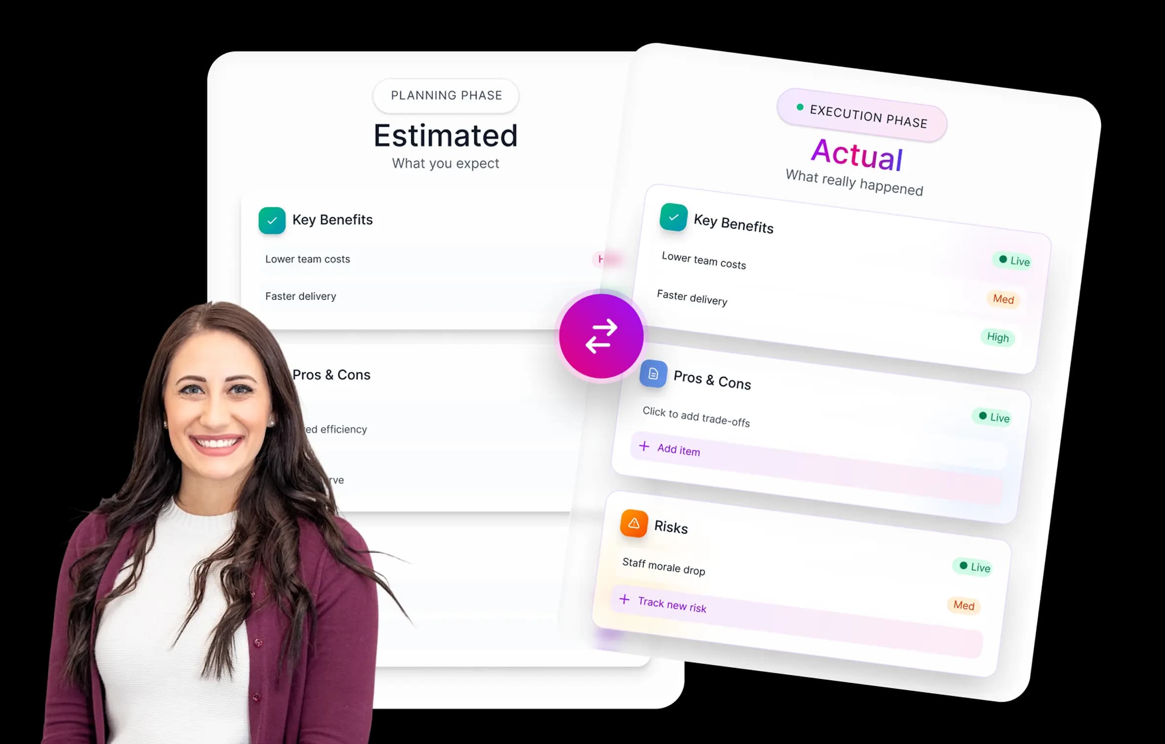 project value tracker showing qualitative outcomes