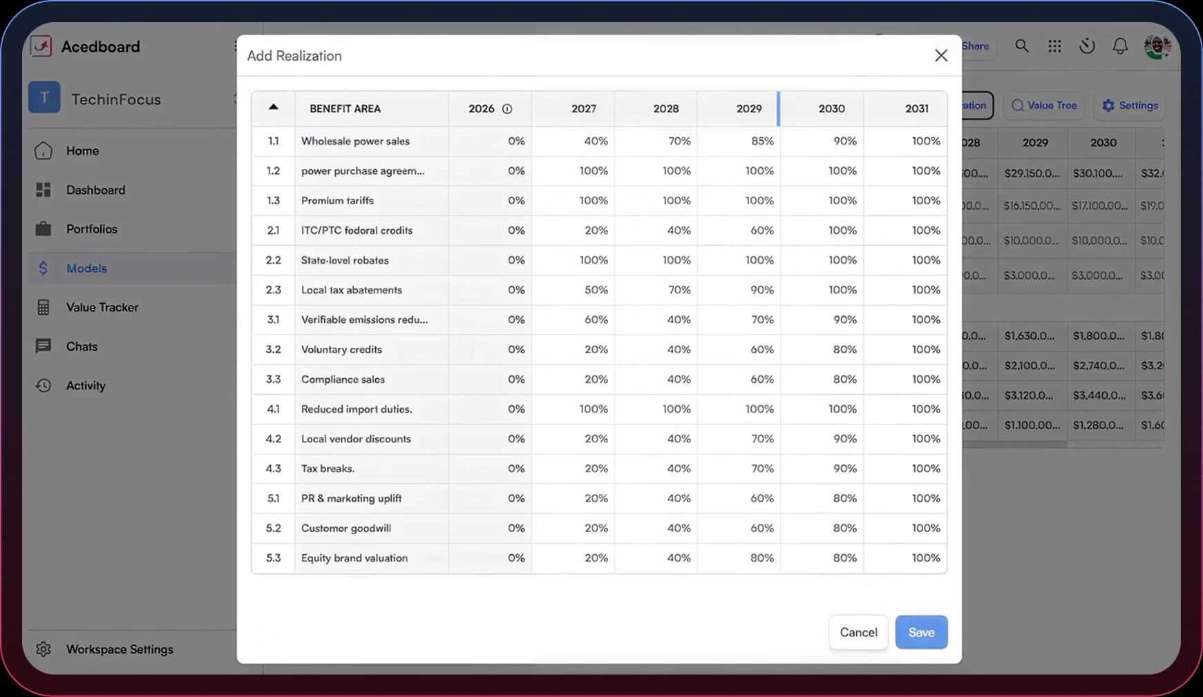 realization schedule ui