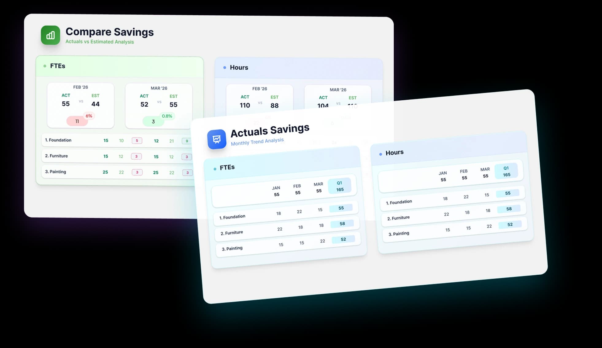 non financial savings ui
