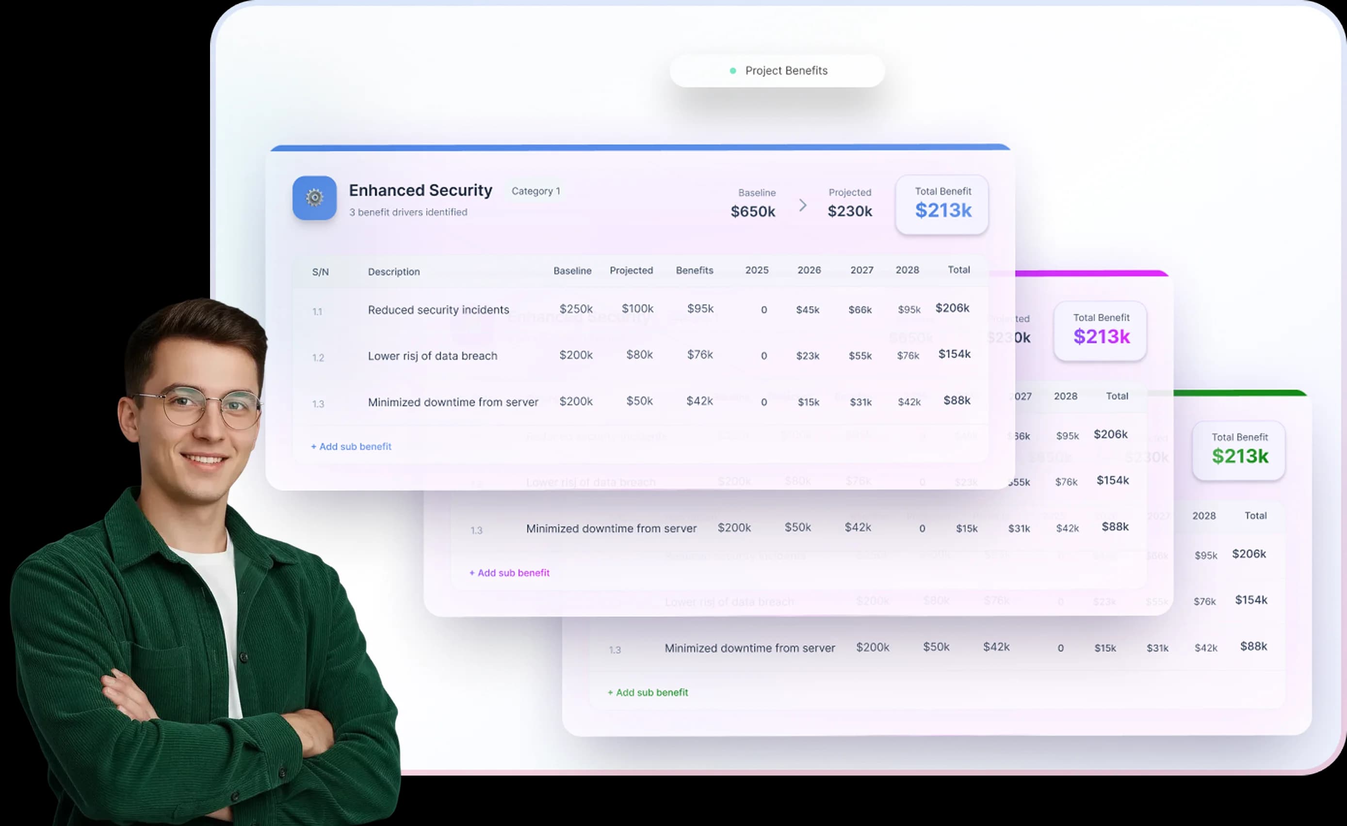 project financial model dashboard showing benefits