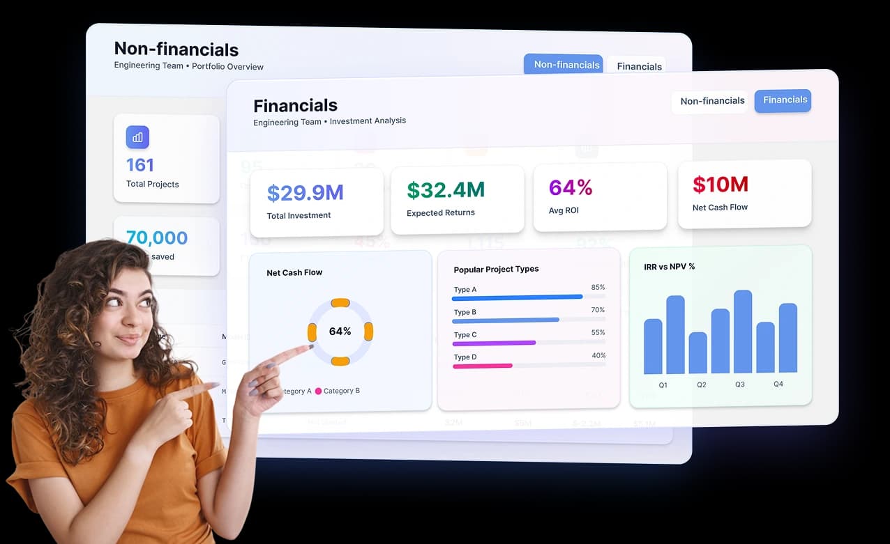 project portfolio management dashboard