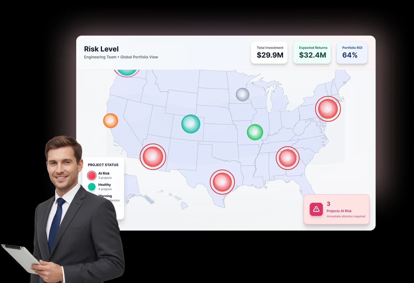project portfolio management risk and exposure dashboard